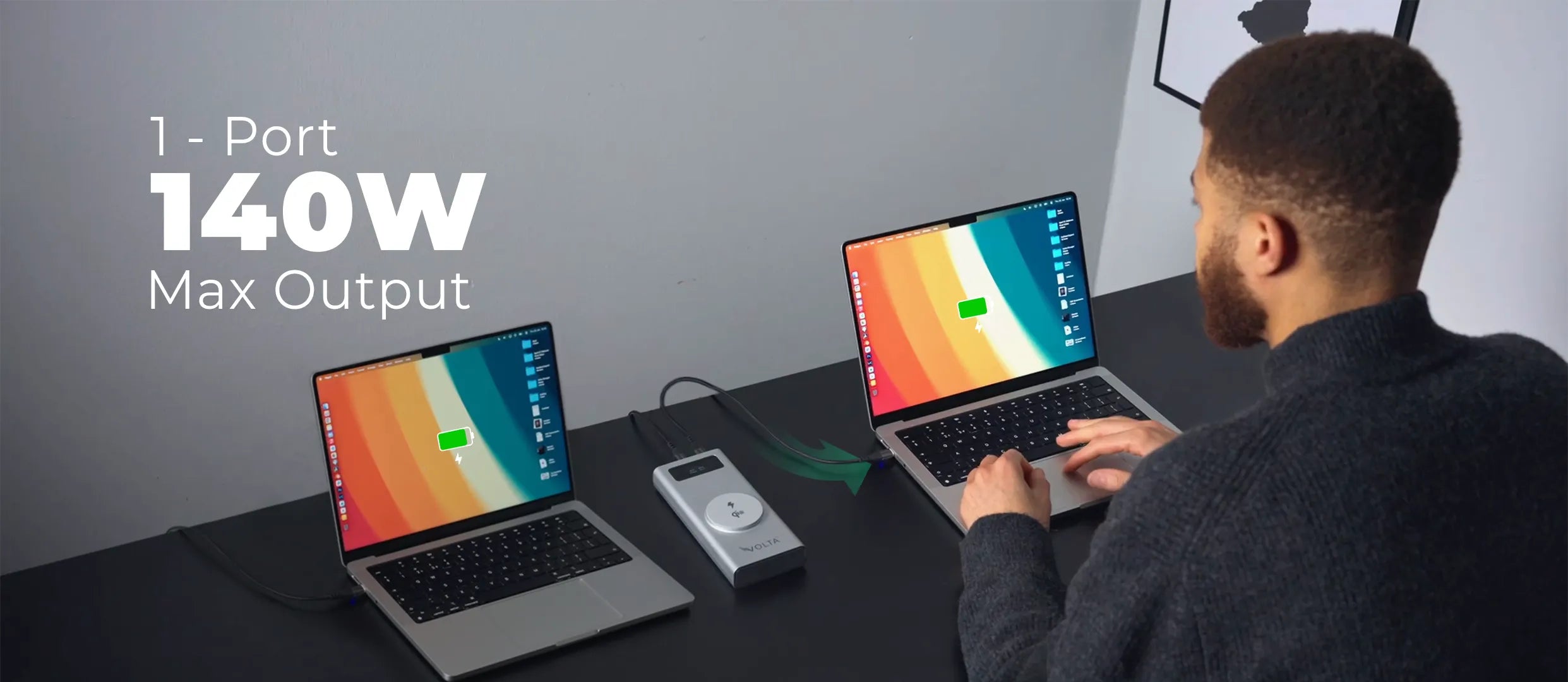 the best high capacity power bank