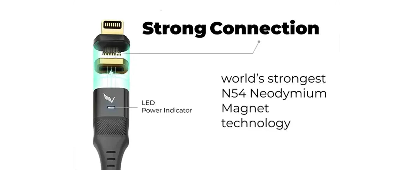 world strongest magnetic cable