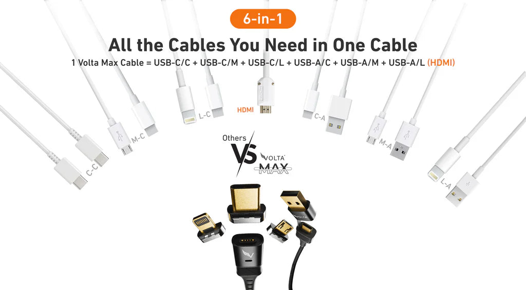 USB-C and Other Cables vs Volta Max Cable: Which Is the Best Choice for Your Charging Needs?