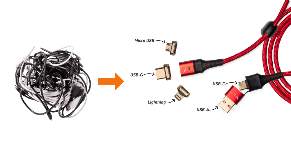 Cutting Down E-Waste: How Volta Max Cables Are Revolutionizing Sustainable Charging