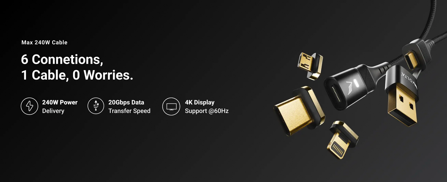How Strong Are Magnetic Cables?