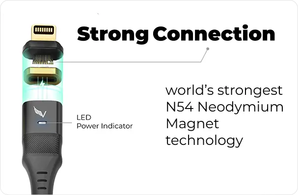 How Strong Should a Magnetic Charging Cable Really Be?