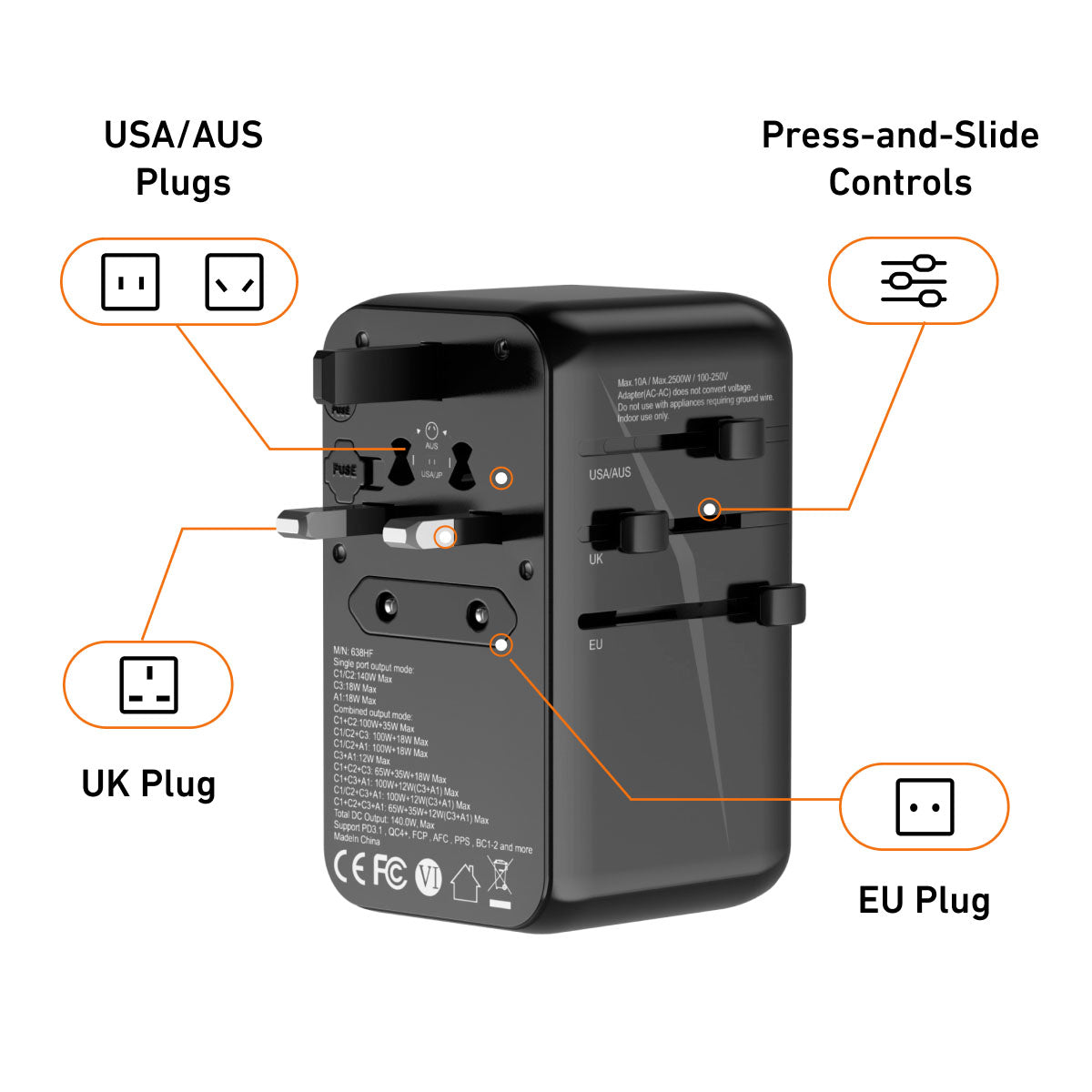 TravelGo 140W Power Adapter