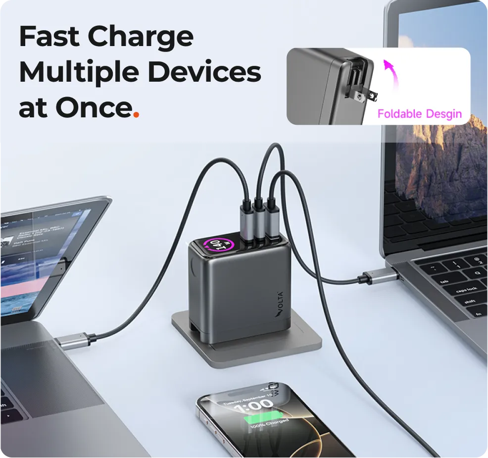 140W Giga GaN Charger