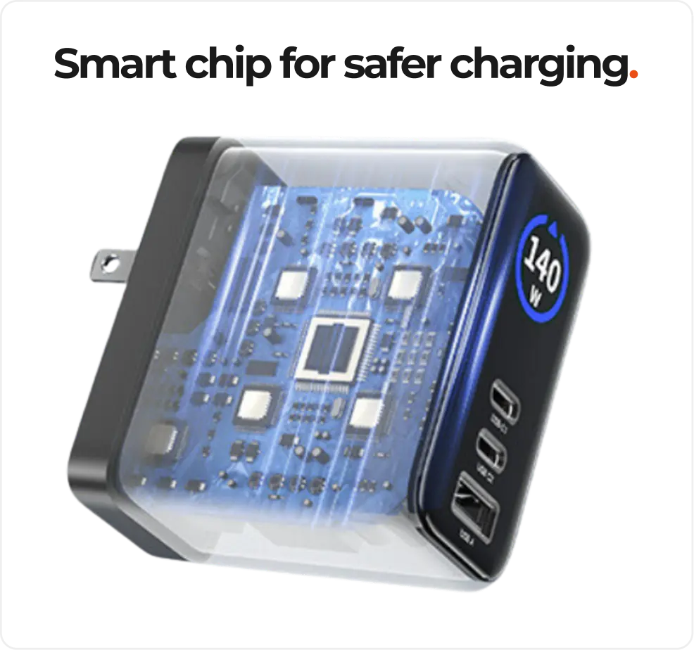 140W Giga GaN Charger