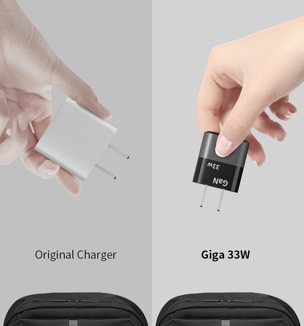 Tiny 33W Giga GaN Charger