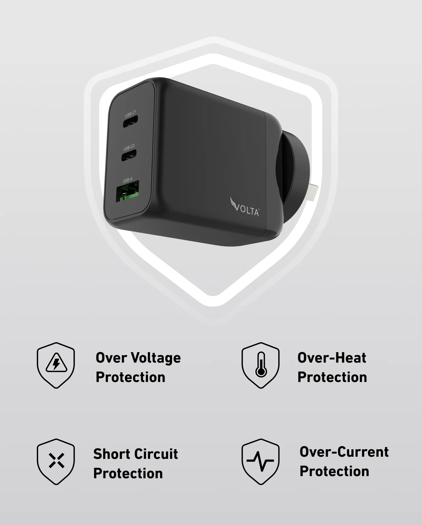 Giga 65W Charger Built-in-Protection