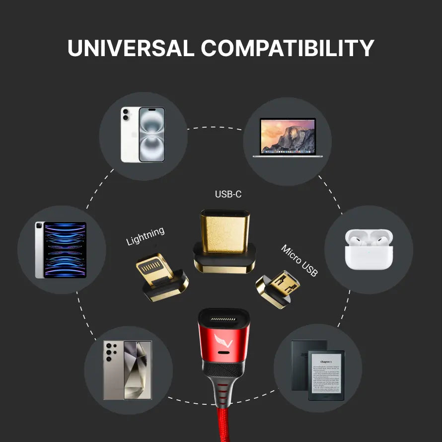 Volta Max 240W Cable Set, Red