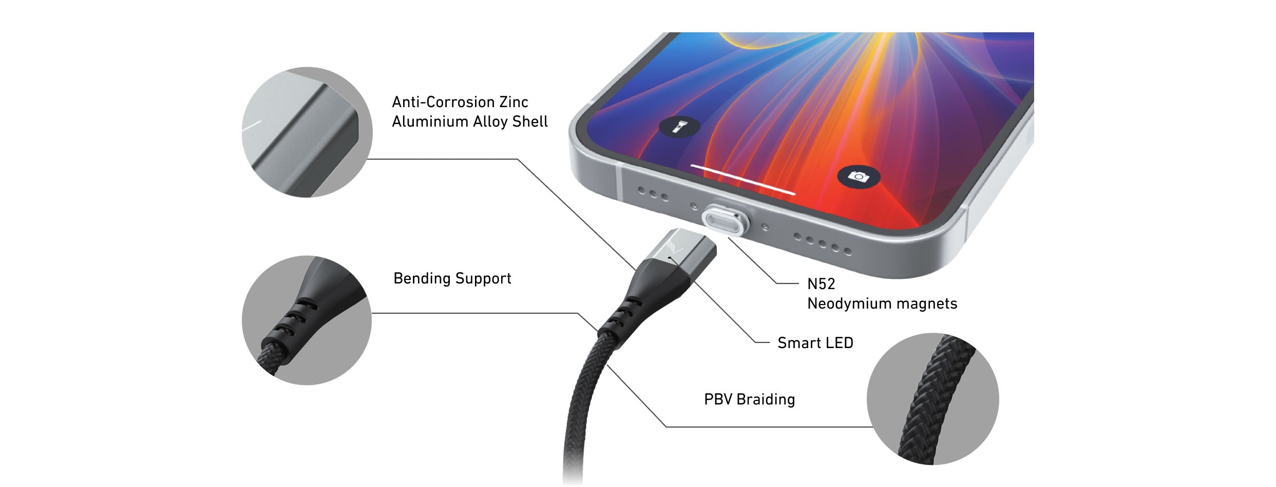 Volta Spark cable features and specification