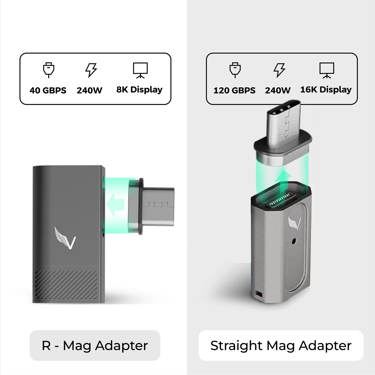 Mag Adapter für rechten Griff