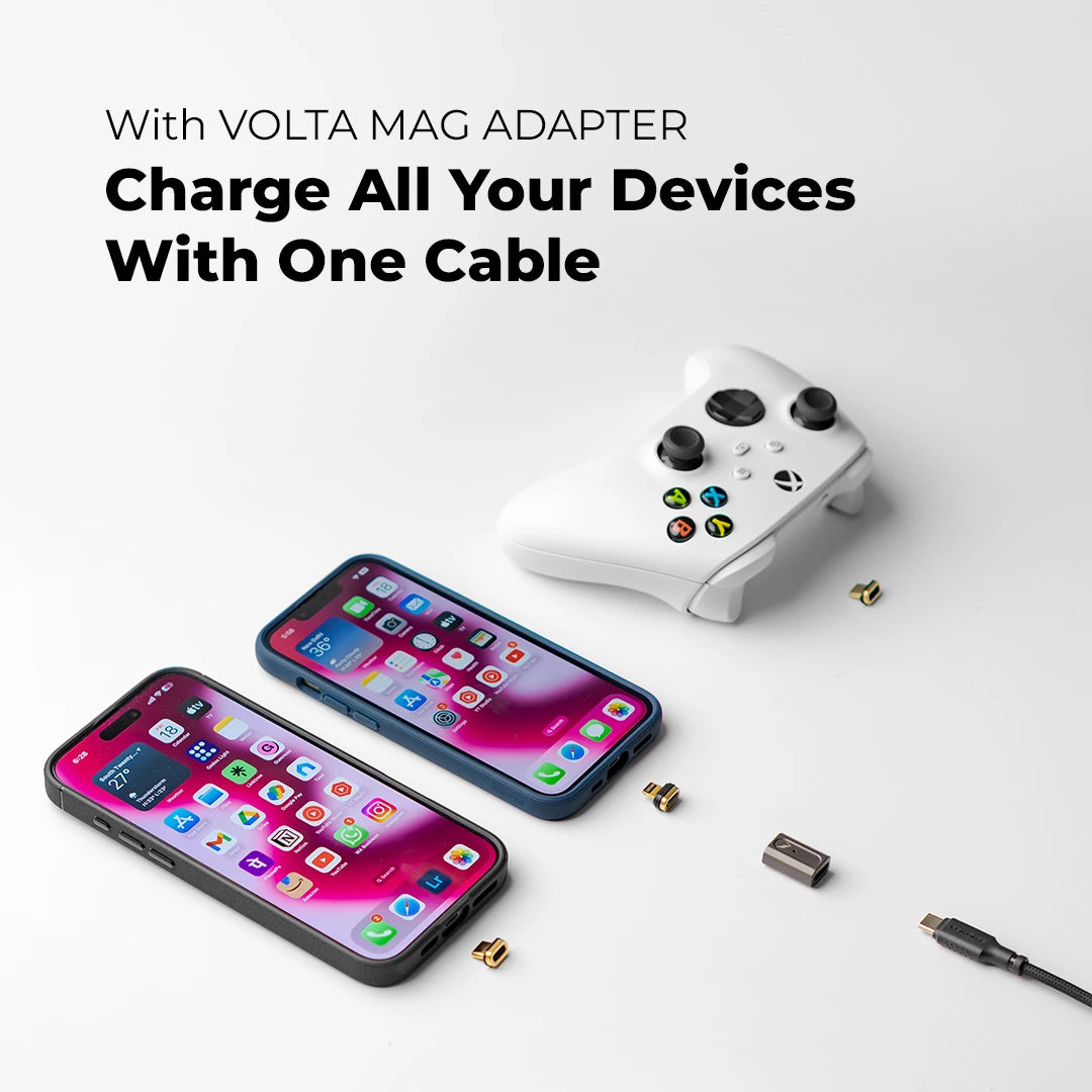 Mag Adapter für rechten Griff