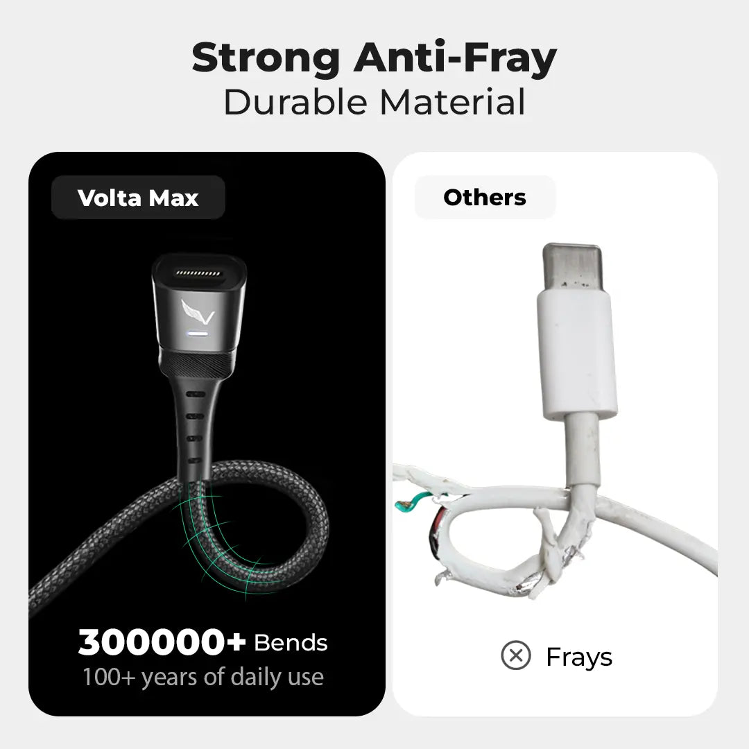 Volta MAX Cable (Nylon Braided)