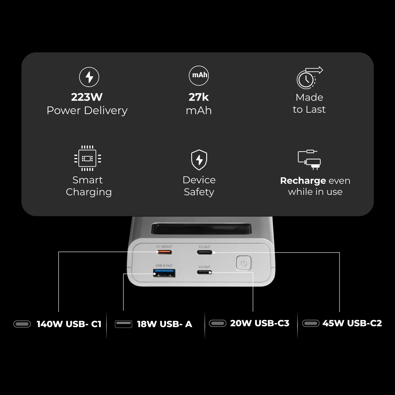 VoltaGo MAX – 27.000 mAh