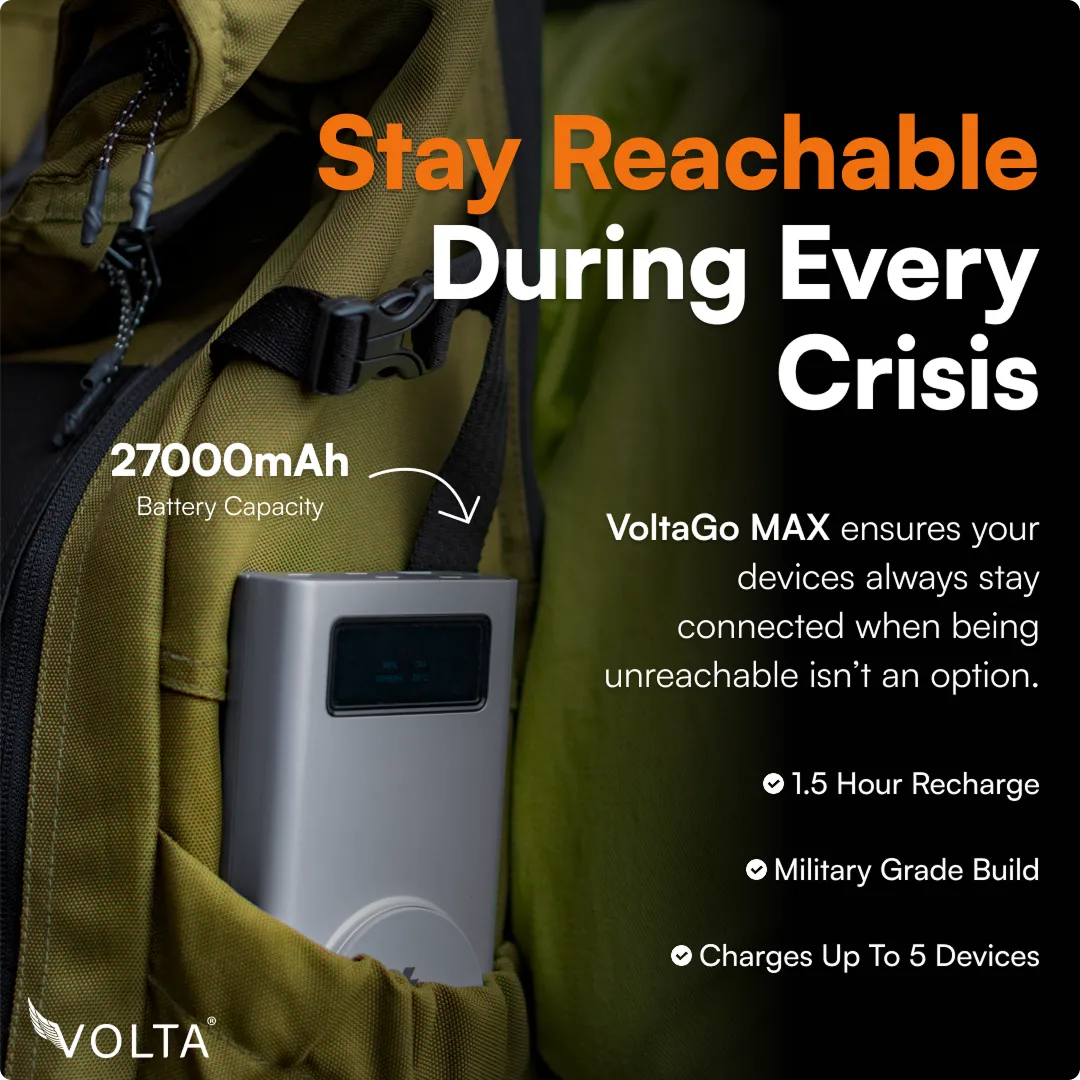 VoltaGo MAX - 27,000 mAh Airline-Safe Portable Power Bank (Bundle)