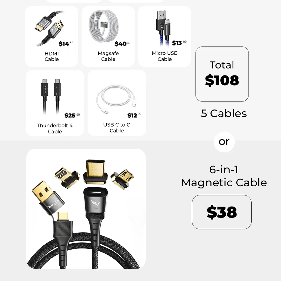 Volta MAX Cable (Nylon Braided)