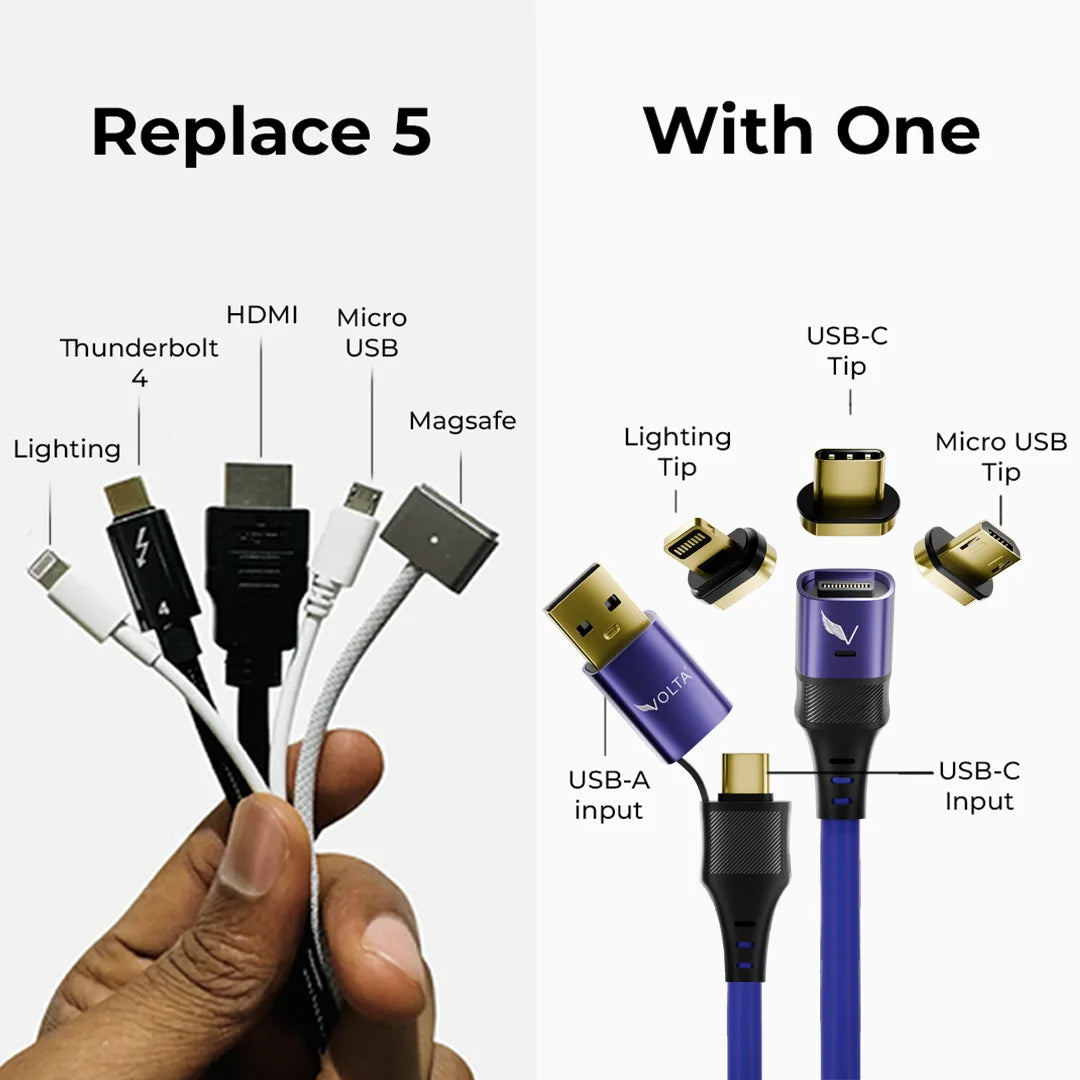 Volta MAX Cable (TPE)