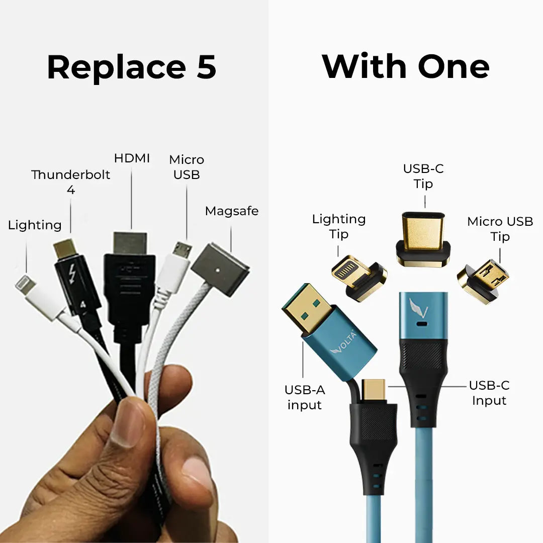Volta MAX Cable (Sustainable TPE)