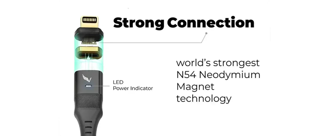 world strongest magnetic cable