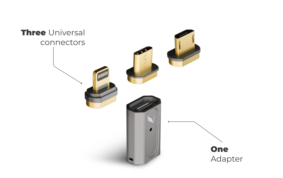 Introducing the Volta Max Adapter: Turn Any USB-C Cable into a Magnetic Powerhouse
