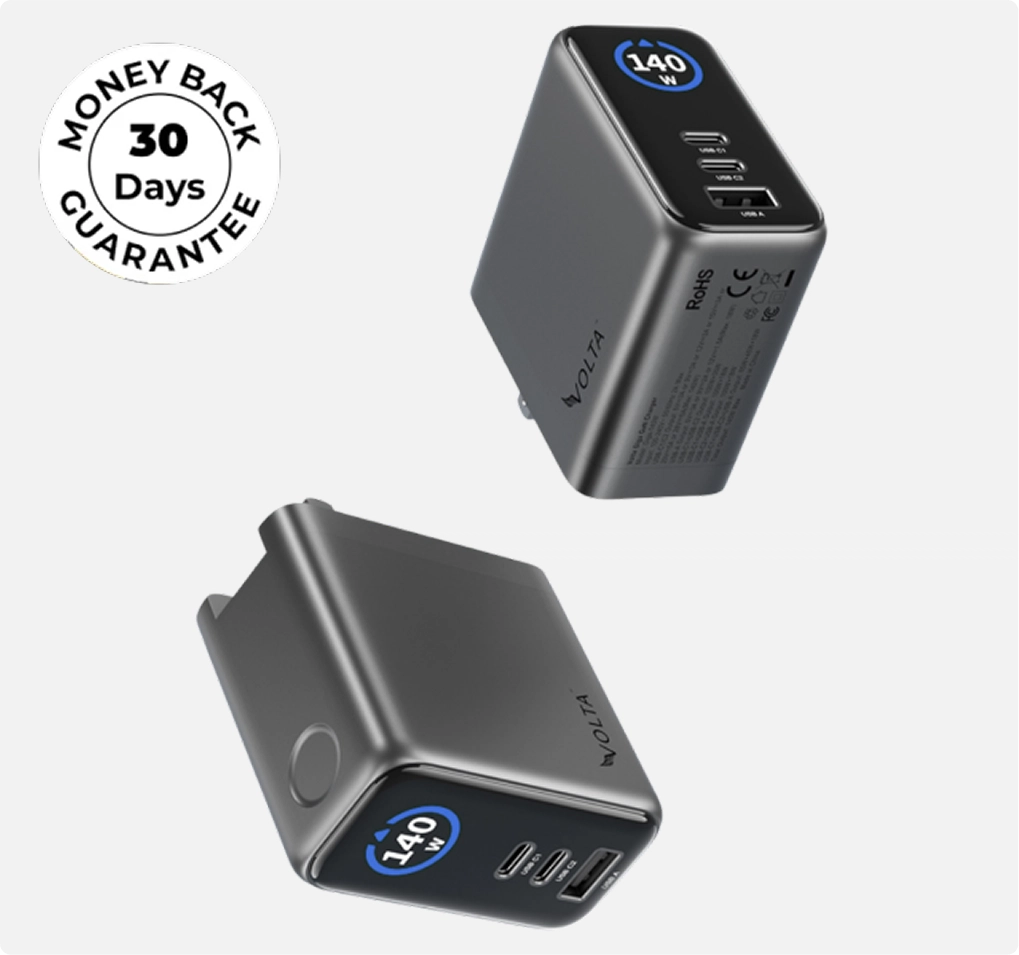 140W Giga GaN Charger