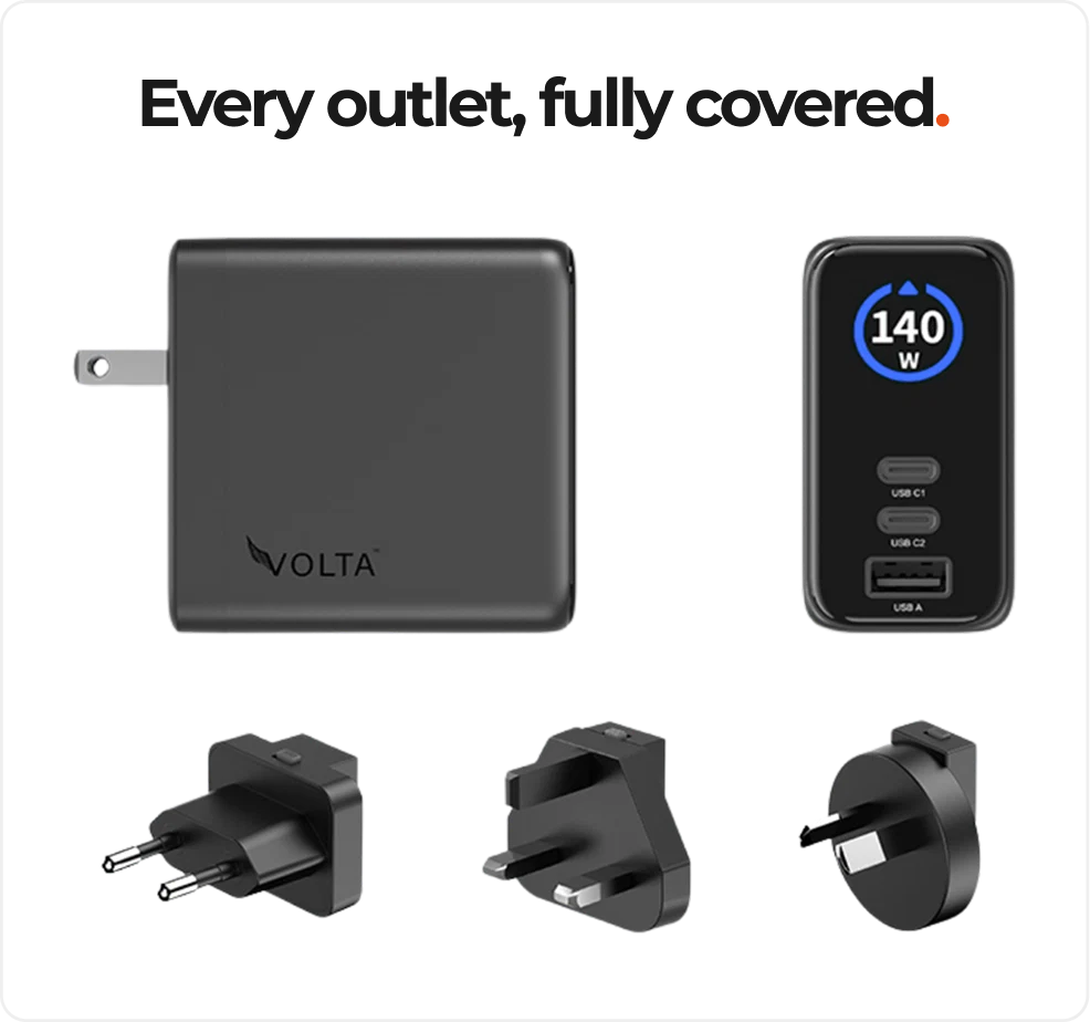 140W Giga GaN Charger