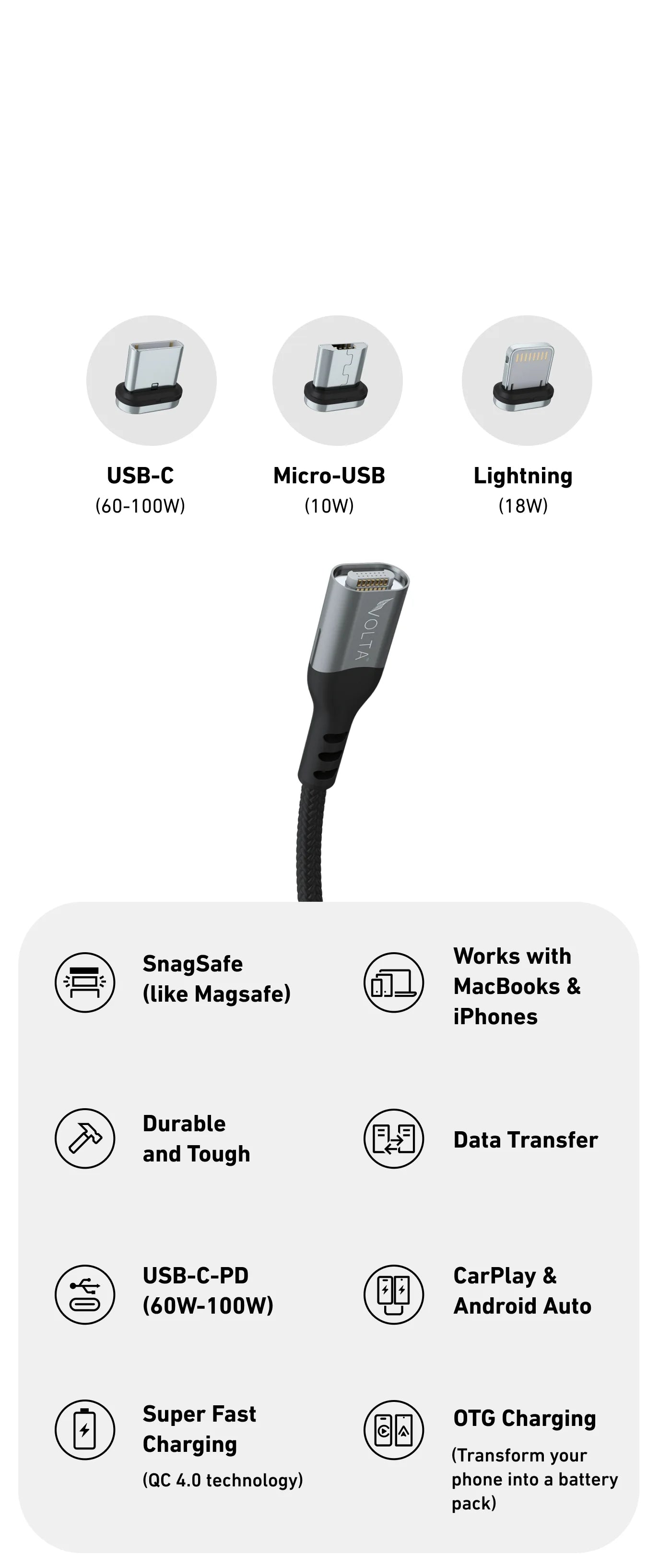 VOLTA Spark - USB-C PD Fast Charger
