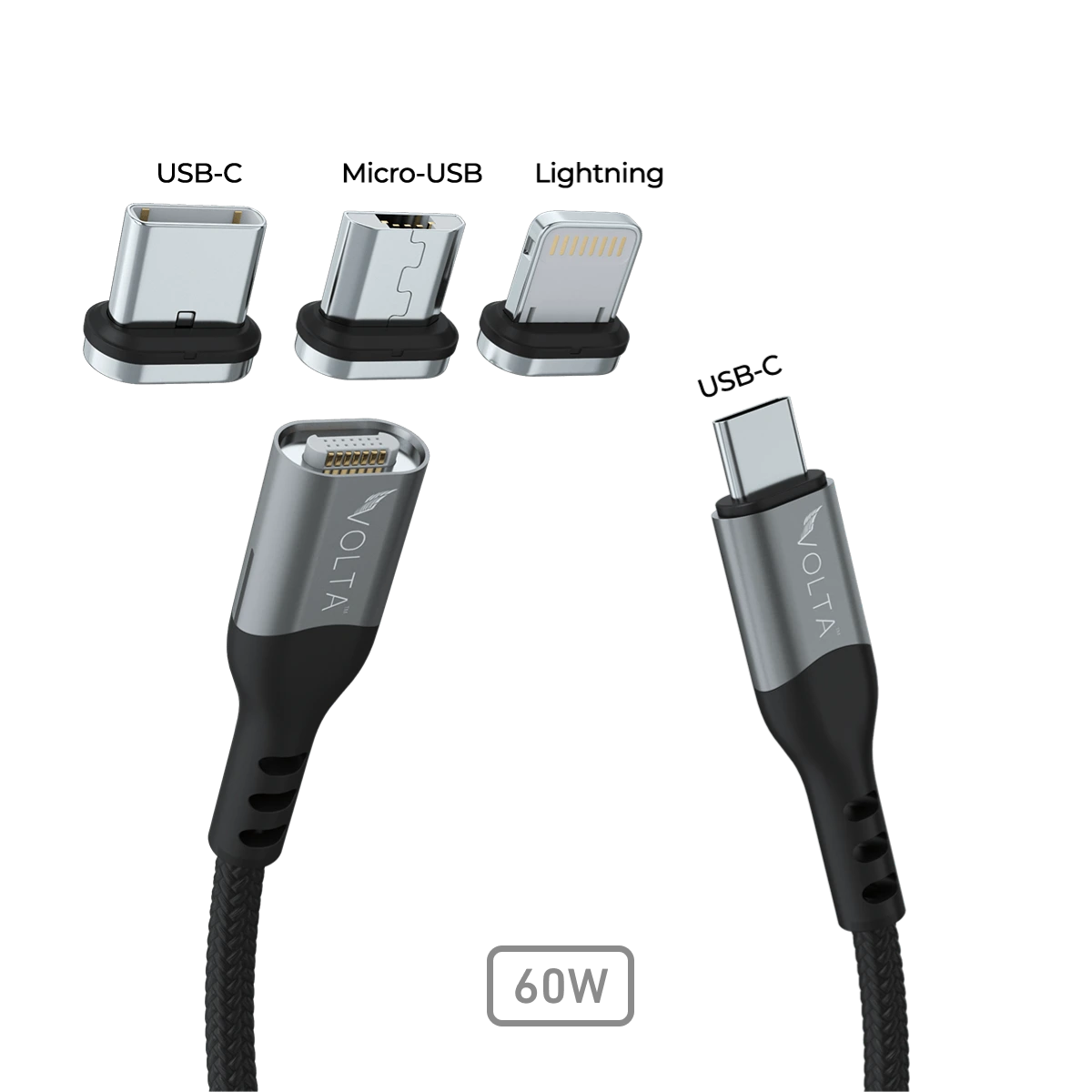 Cargador USB tipo C 25 Watt para iPhone Samsung sin cable — LST