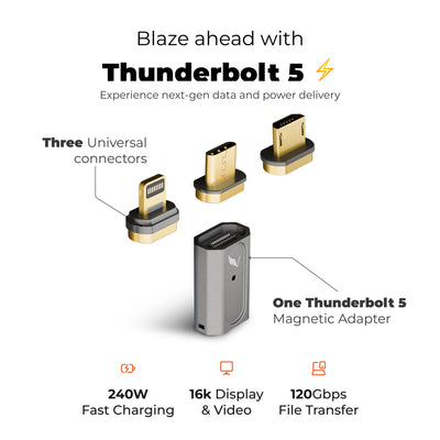 3-in-1 tip compatibility.
