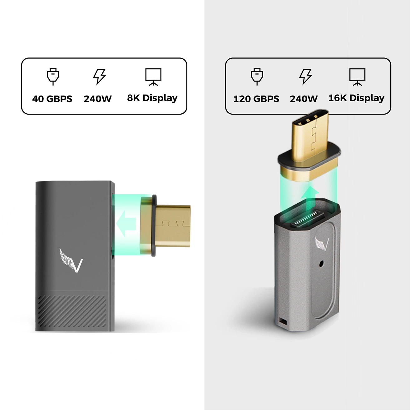Volta Mag Adapter Only