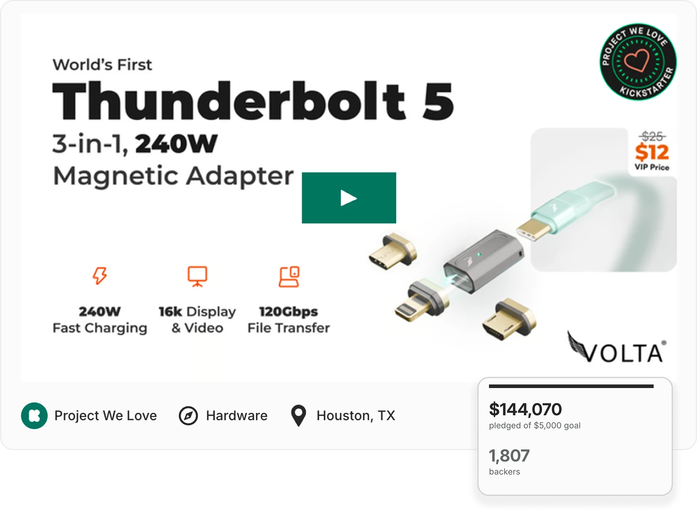 Volta Thunderbolt 5 magnetic adapter with 240w charging, 16k display, and 120gbps file transfer.