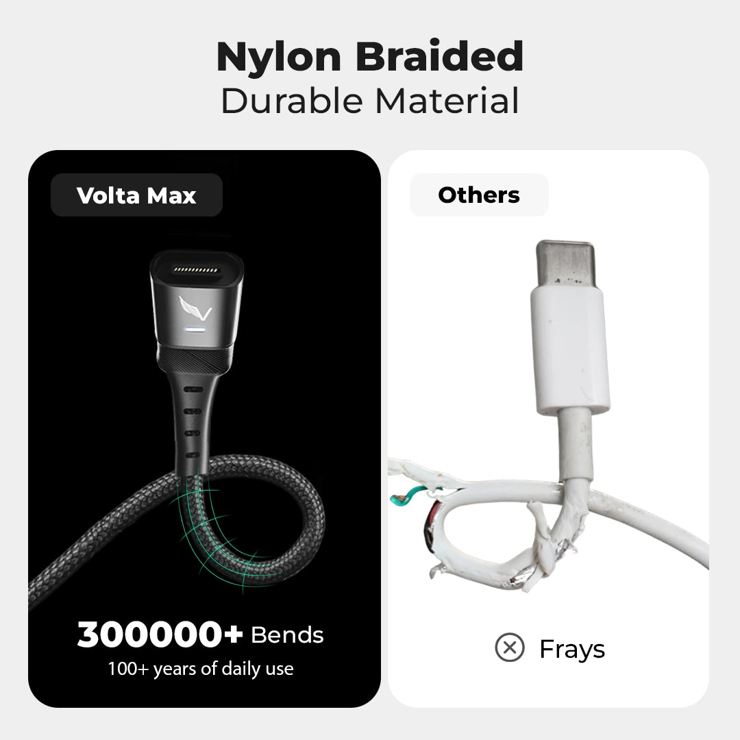 Volta MAX Cable (Nylon Braided)