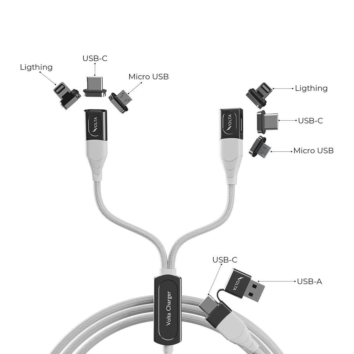 Volta MAX Lite dual head magnetic cable charging a phone and laptop at once