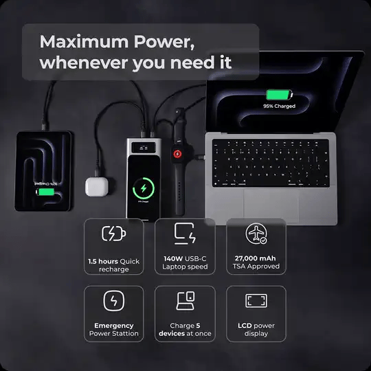 VoltaGo Max Powerbank