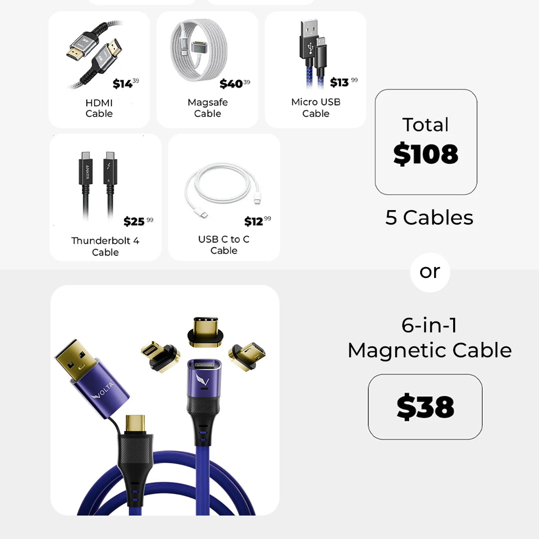 Volta MAX Cable (TPE)